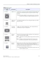 Предварительный просмотр 152 страницы GE Optima XR646 Operator'S Manual