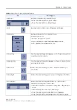 Предварительный просмотр 281 страницы GE Optima XR646 Operator'S Manual