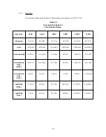 Preview for 15 page of GE OSMONICS E4 Series Installation, Operation And Maintenance Manual