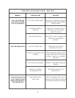 Preview for 29 page of GE OSMONICS E4 Series Installation, Operation And Maintenance Manual