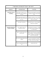 Preview for 31 page of GE OSMONICS E4 Series Installation, Operation And Maintenance Manual