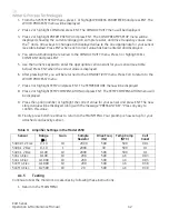 Preview for 42 page of GE Osmonics E4H Series Operation And Maintenance Manual