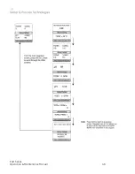 Preview for 48 page of GE Osmonics E4H Series Operation And Maintenance Manual