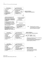 Preview for 55 page of GE Osmonics E4H Series Operation And Maintenance Manual