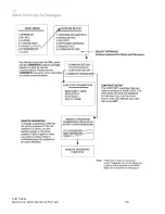 Preview for 56 page of GE Osmonics E4H Series Operation And Maintenance Manual