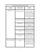 Preview for 23 page of GE OSMONICS TONKAFLO QS1800V Series Installation, Operation And Maintenance Manual