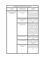 Preview for 24 page of GE OSMONICS TONKAFLO QS1800V Series Installation, Operation And Maintenance Manual