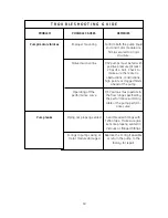 Предварительный просмотр 25 страницы GE OSMONICS TONKAFLO QS1800V Series Installation, Operation And Maintenance Manual