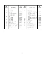 Preview for 37 page of GE OSMONICS TONKAFLO SS Series Installation, Operation And Maintenance Manual