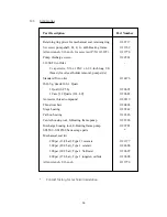 Preview for 38 page of GE OSMONICS TONKAFLO SS Series Installation, Operation And Maintenance Manual