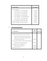 Preview for 39 page of GE OSMONICS TONKAFLO SS Series Installation, Operation And Maintenance Manual