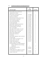 Preview for 40 page of GE OSMONICS TONKAFLO SS Series Installation, Operation And Maintenance Manual