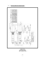 Предварительный просмотр 31 страницы GE OSMONICS TONKAFLO SS1000 SERIES Installation, Operation And Maintenance Manual