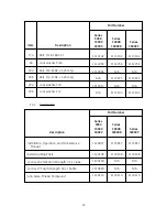 Предварительный просмотр 37 страницы GE OSMONICS TONKAFLO SS1000 SERIES Installation, Operation And Maintenance Manual