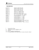 Preview for 125 page of GE Osmonics Z-10000 Operation And Maintenance Manual