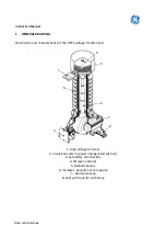 Preview for 5 page of GE OTEF-72 Instruction Manual