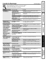 Preview for 91 page of GE Outdoor cooking center 48 Owner'S Manual And Installation Instructions