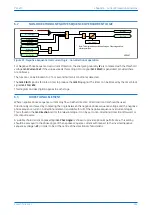 Preview for 127 page of GE P24DM Technical Manual