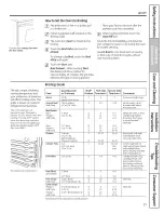 Предварительный просмотр 15 страницы GE P2B912 Owner'S Manual And Installation Instructions