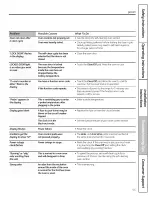 Preview for 55 page of GE P2B918 Owner'S Manual & Installation Instructions