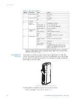 Preview for 16 page of GE P485 Instruction Manual