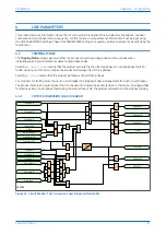 Preview for 113 page of GE P4A Technical Manual