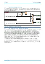 Preview for 307 page of GE P4A Technical Manual