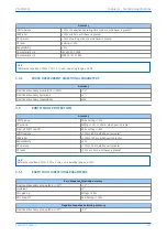 Preview for 539 page of GE P4A Technical Manual