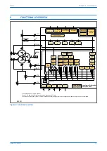 Предварительный просмотр 35 страницы GE P642 Technical Manual