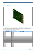 Предварительный просмотр 82 страницы GE P642 Technical Manual