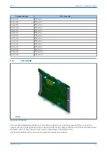 Предварительный просмотр 83 страницы GE P642 Technical Manual