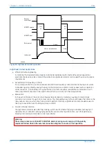 Предварительный просмотр 86 страницы GE P642 Technical Manual