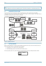 Предварительный просмотр 103 страницы GE P642 Technical Manual