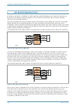 Preview for 192 page of GE P642 Technical Manual