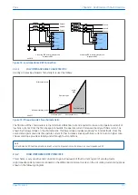 Предварительный просмотр 195 страницы GE P642 Technical Manual