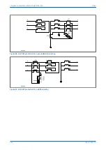 Предварительный просмотр 208 страницы GE P642 Technical Manual