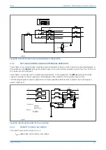 Предварительный просмотр 209 страницы GE P642 Technical Manual