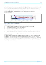 Предварительный просмотр 214 страницы GE P642 Technical Manual