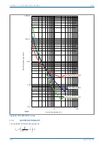 Предварительный просмотр 220 страницы GE P642 Technical Manual