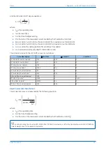 Предварительный просмотр 221 страницы GE P642 Technical Manual