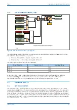 Предварительный просмотр 231 страницы GE P642 Technical Manual