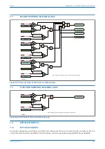 Предварительный просмотр 247 страницы GE P642 Technical Manual