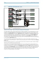 Предварительный просмотр 263 страницы GE P642 Technical Manual