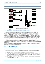 Предварительный просмотр 266 страницы GE P642 Technical Manual