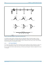 Предварительный просмотр 271 страницы GE P642 Technical Manual