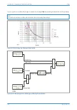 Предварительный просмотр 282 страницы GE P642 Technical Manual