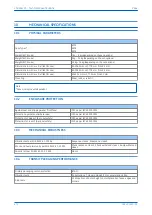 Предварительный просмотр 496 страницы GE P642 Technical Manual