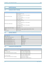 Предварительный просмотр 498 страницы GE P642 Technical Manual