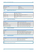 Предварительный просмотр 506 страницы GE P642 Technical Manual