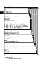 Preview for 16 page of GE P741 Technical Manual